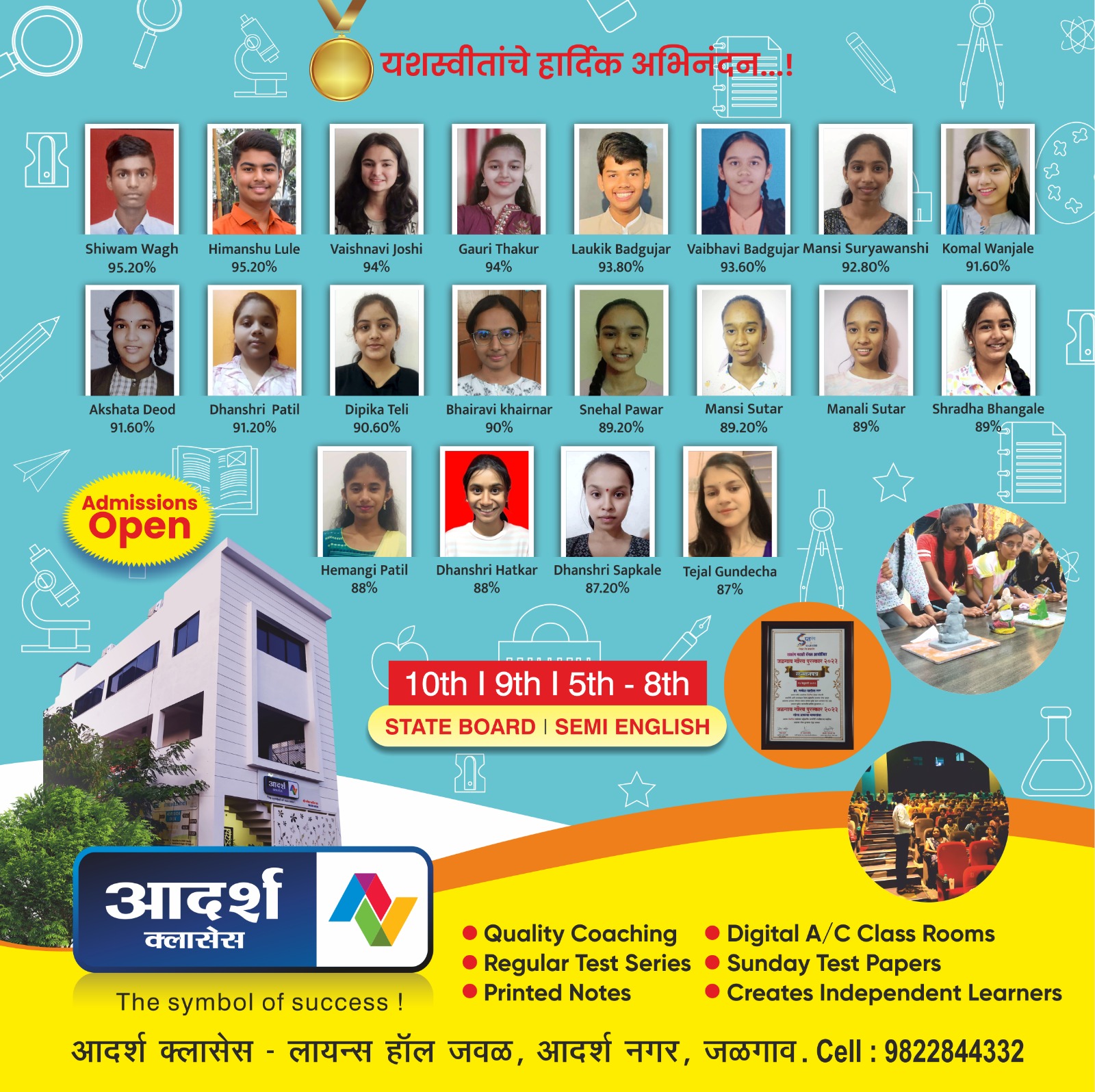 2024 Batch Passing Group